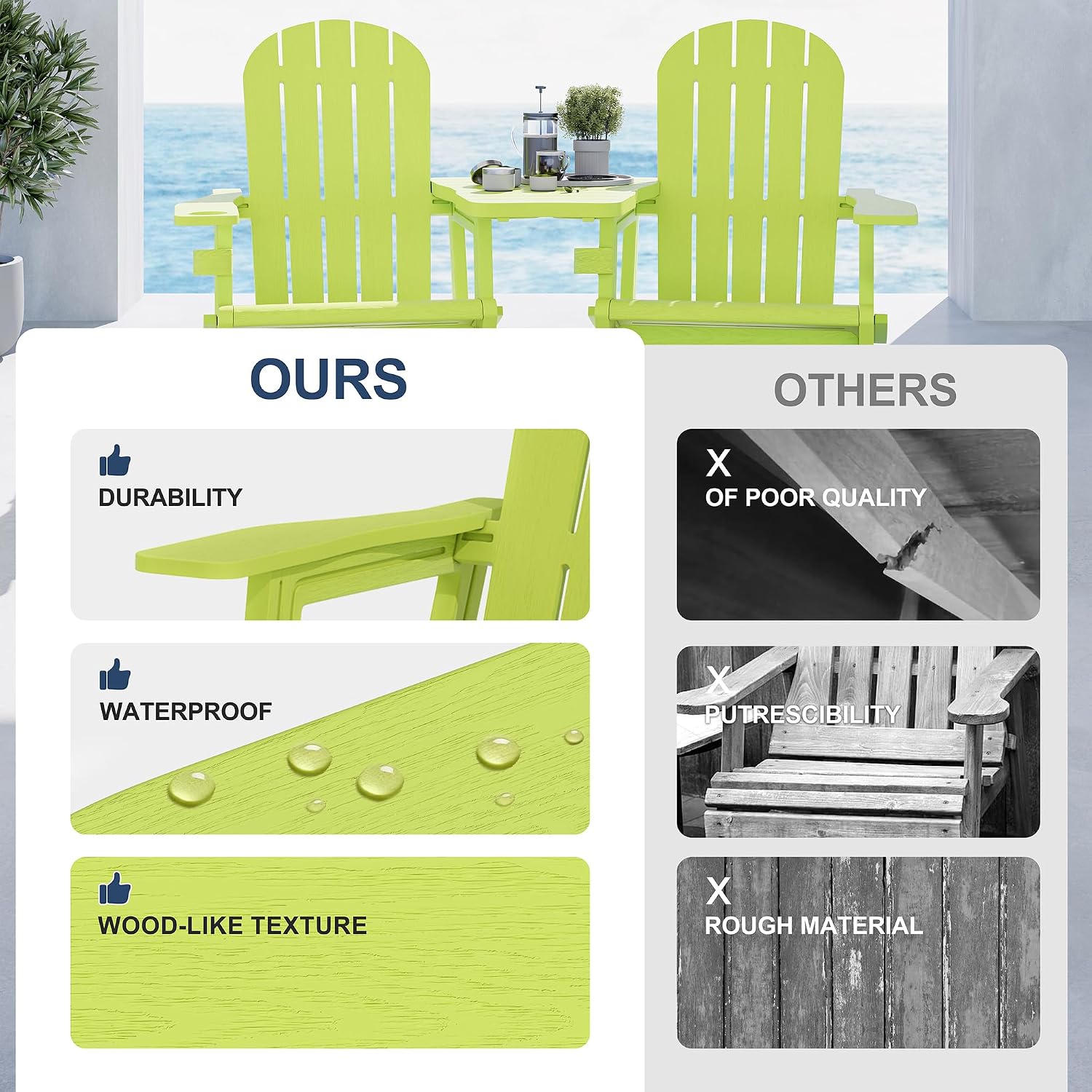 3-Piece HDPE Adirondack Chair Set